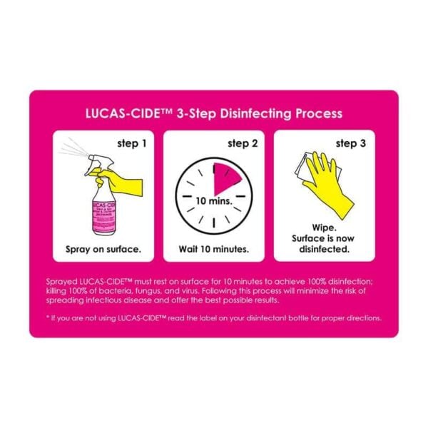 Lucas-Cide Application Time